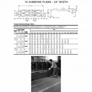3232014-72 Grip Strut Channel 14 Gauge Galvanized Steel 3-Diamond Plank Safety Grating 72 Length x 7 Width x 2 Depth 